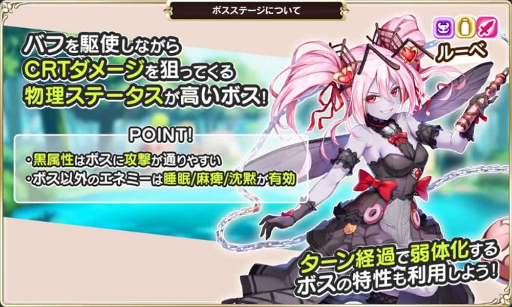 ボスステージについて